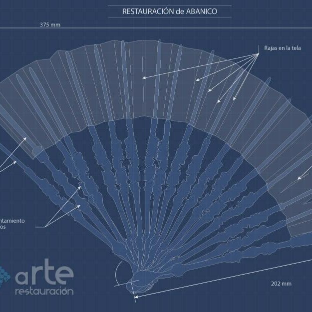 Restauración de abanico infografía